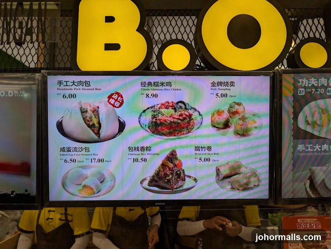 Menu Display