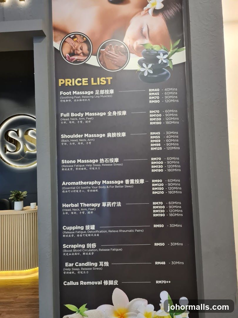 Price List