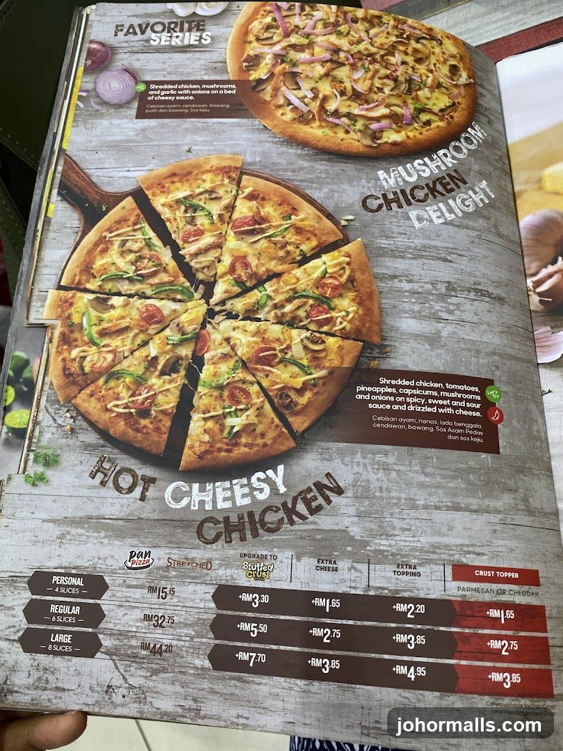 Favorite Series Pizzas