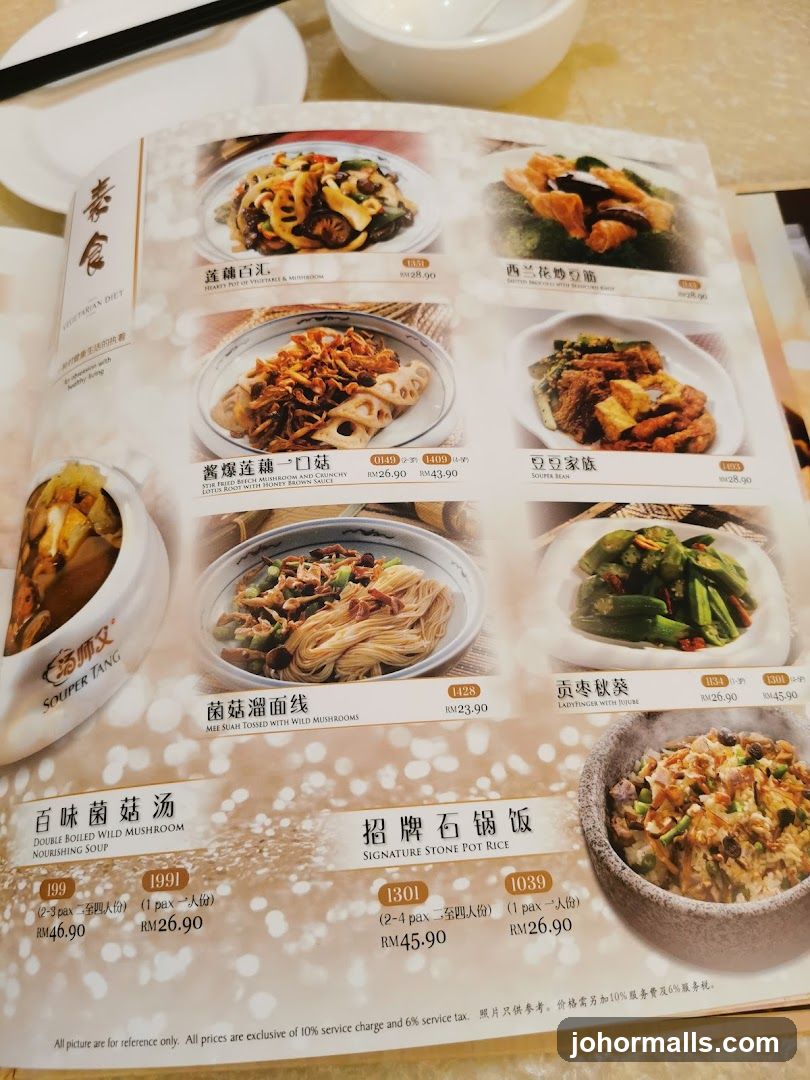 Vegetarian Diet Menu