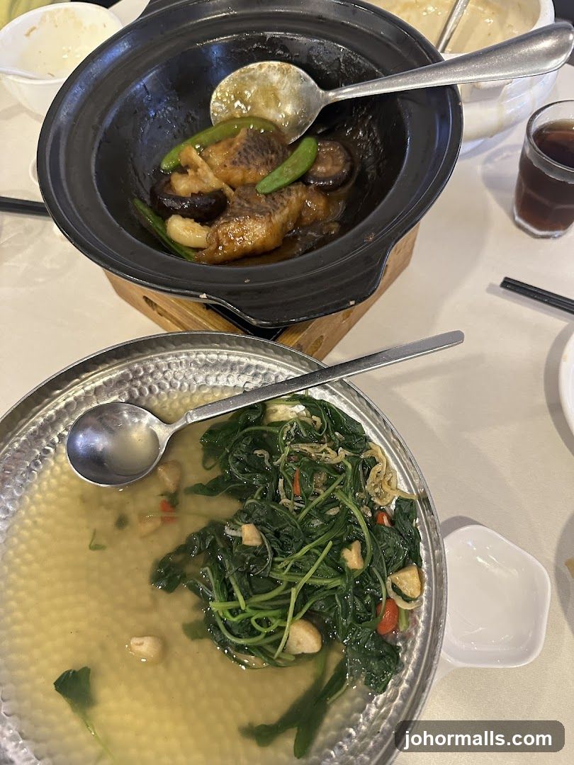 Dishes of Food