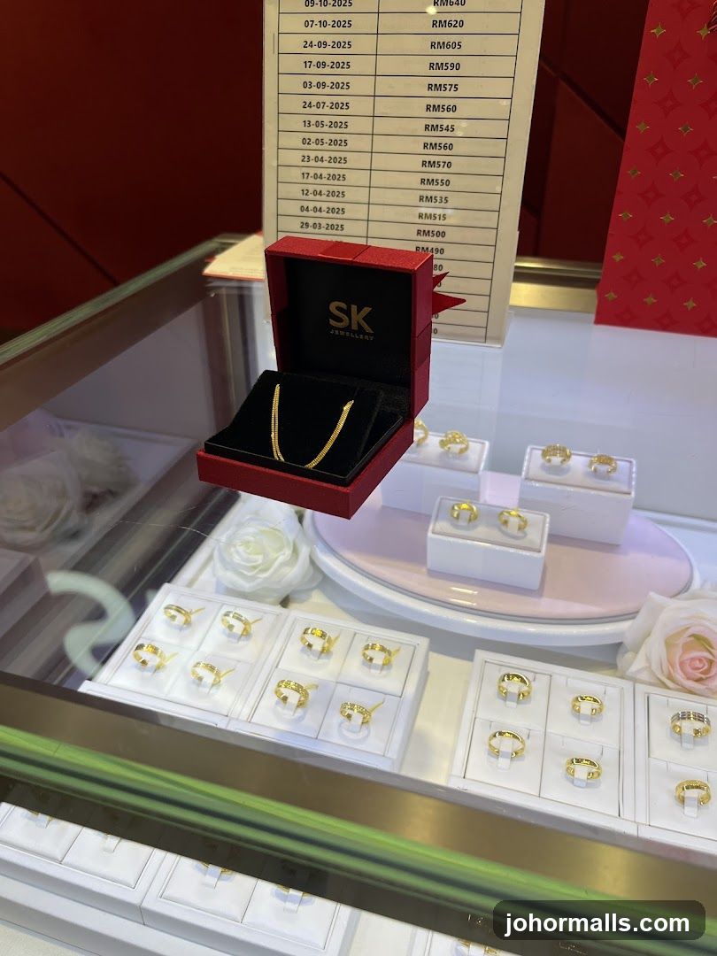 Jewellery Display