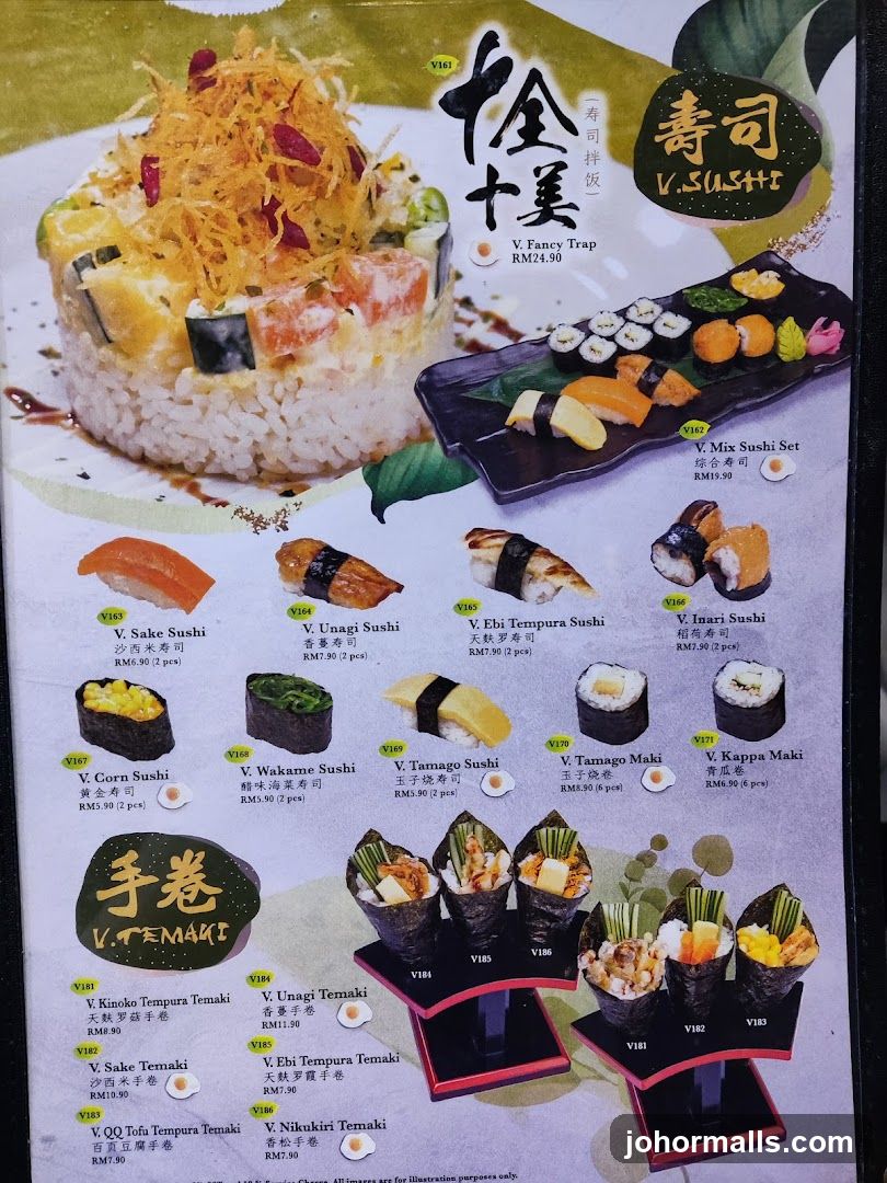 Sushi Menu