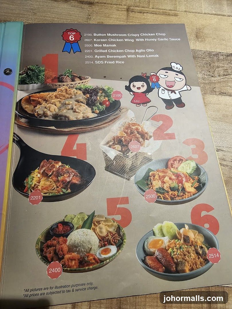 Top 6 Menu Items