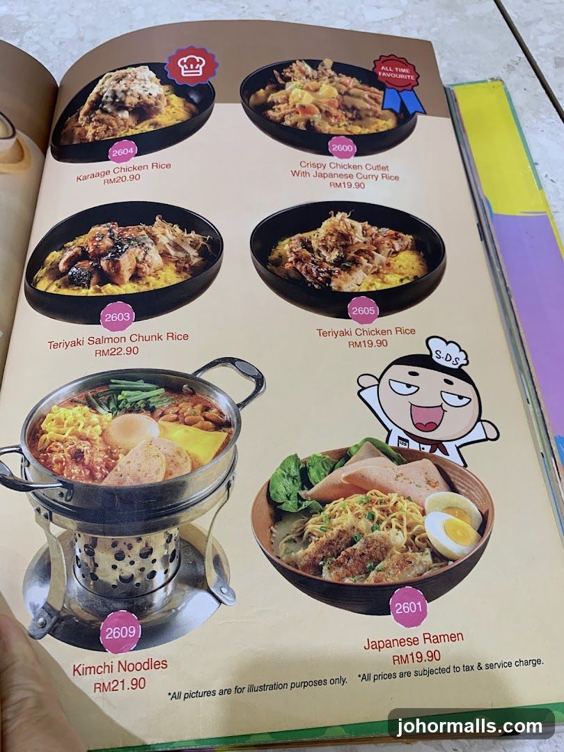 Menu Items