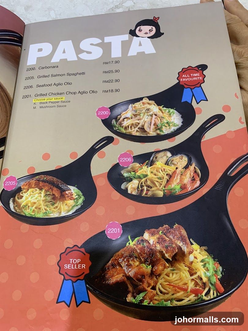 PASTA