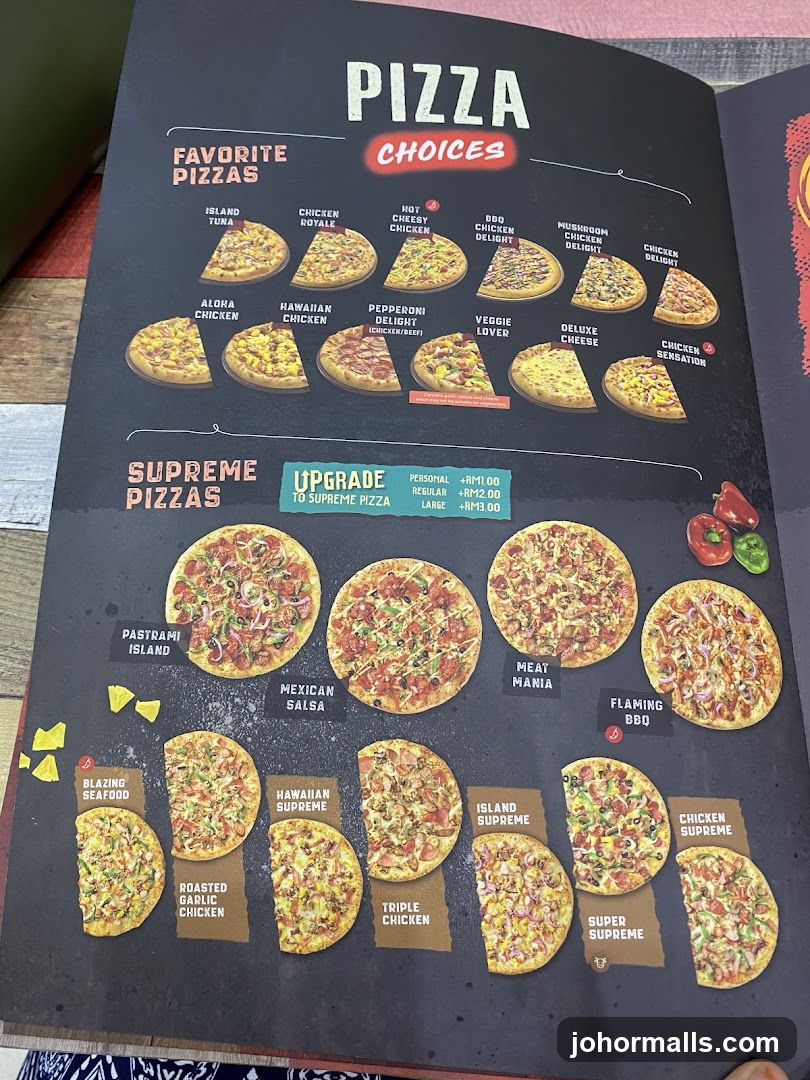 Pizza Choices