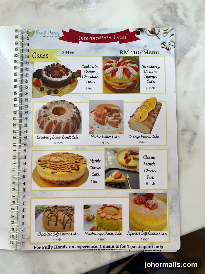 Intermediate Level Cakes