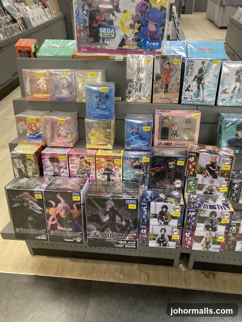 Anime Figures Display