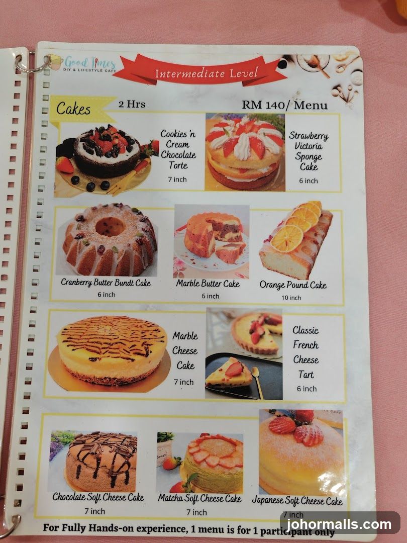 Intermediate Level Cakes