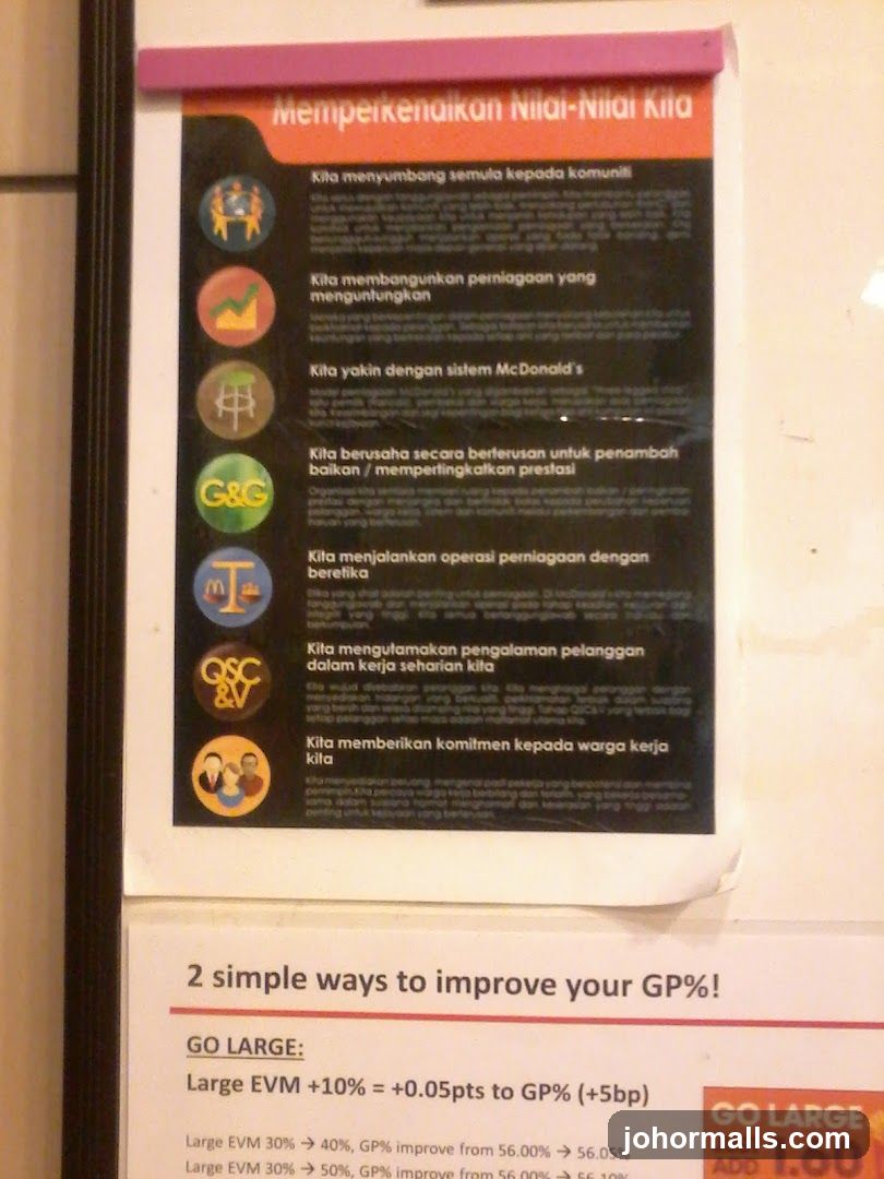 McDonald's Values and Promotions
