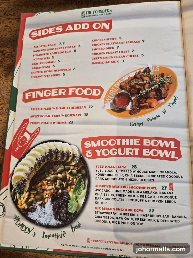 The Founders Menu