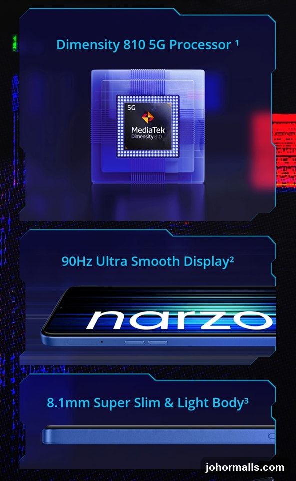 Narzo Phone Features