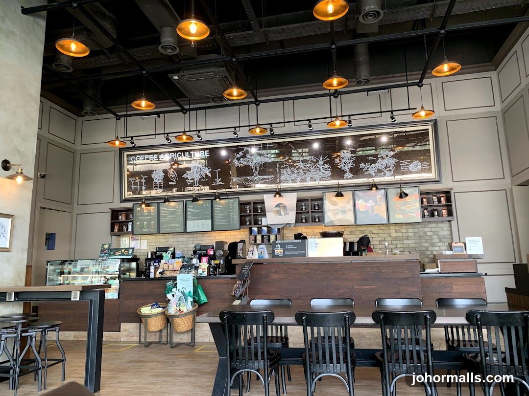 Coffee Shop Interior