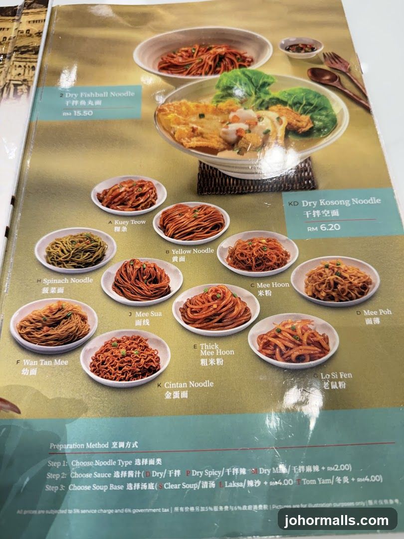 Noodle Menu
