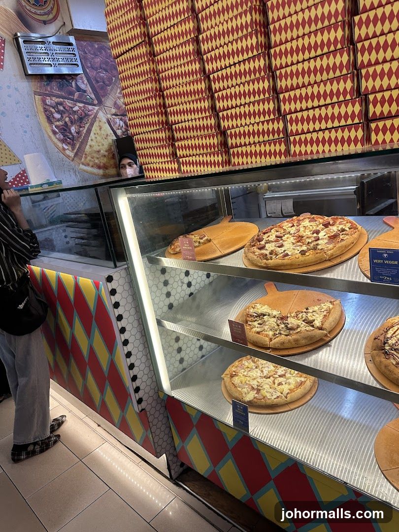 Pizzas on Display