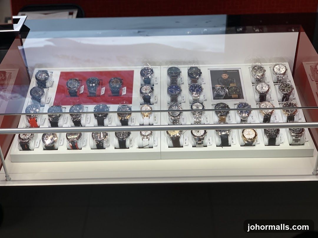Watch Display
