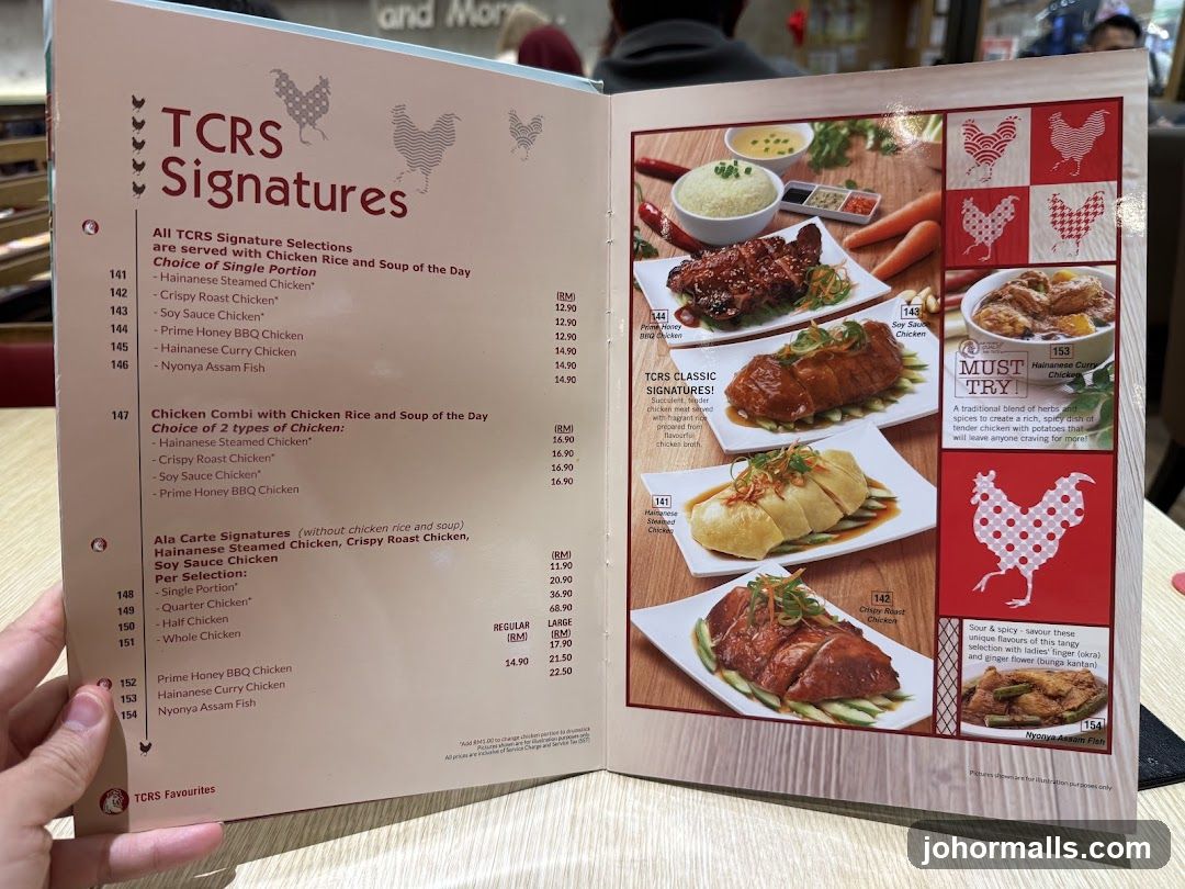 TCRS Signatures