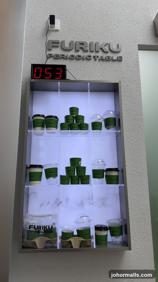 Furiku Periodic Table Display