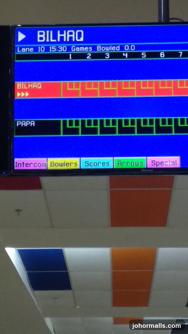 Bowling Scoreboard
