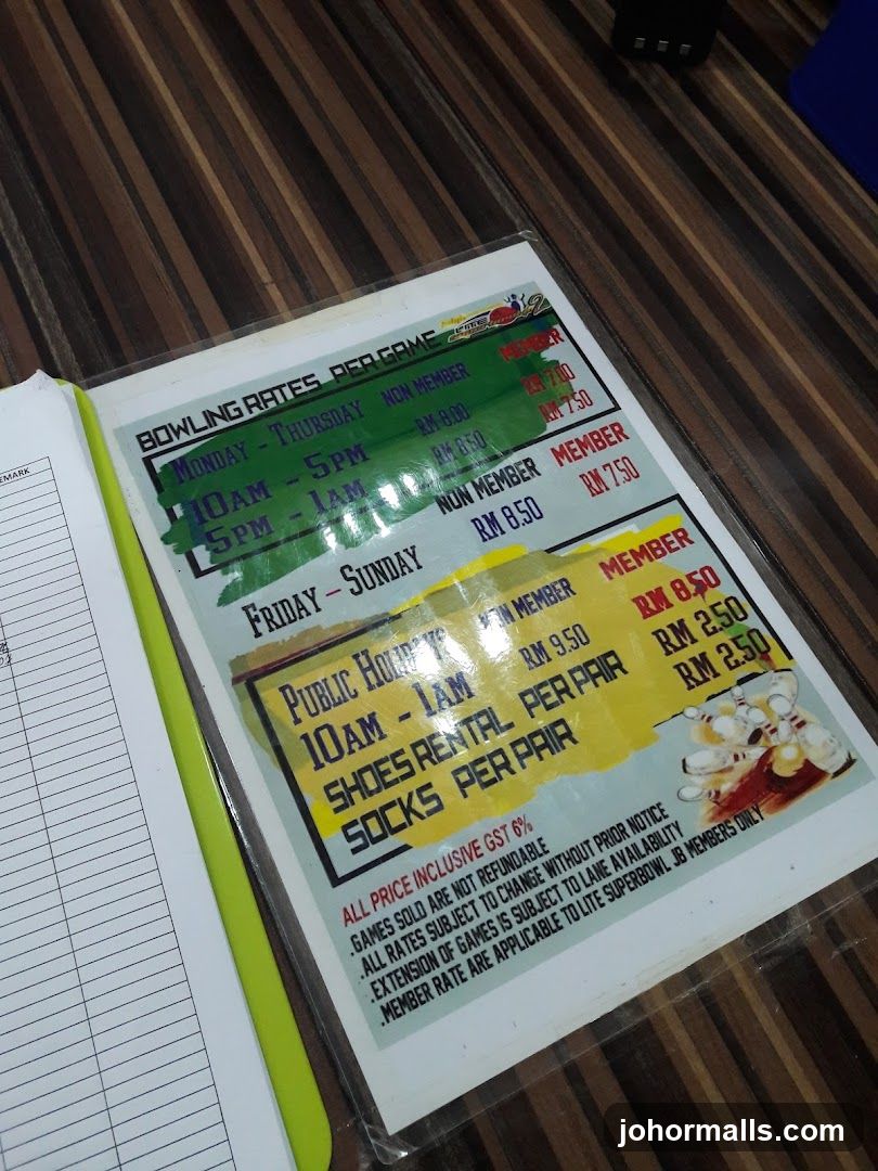 Bowling Rates Per Game