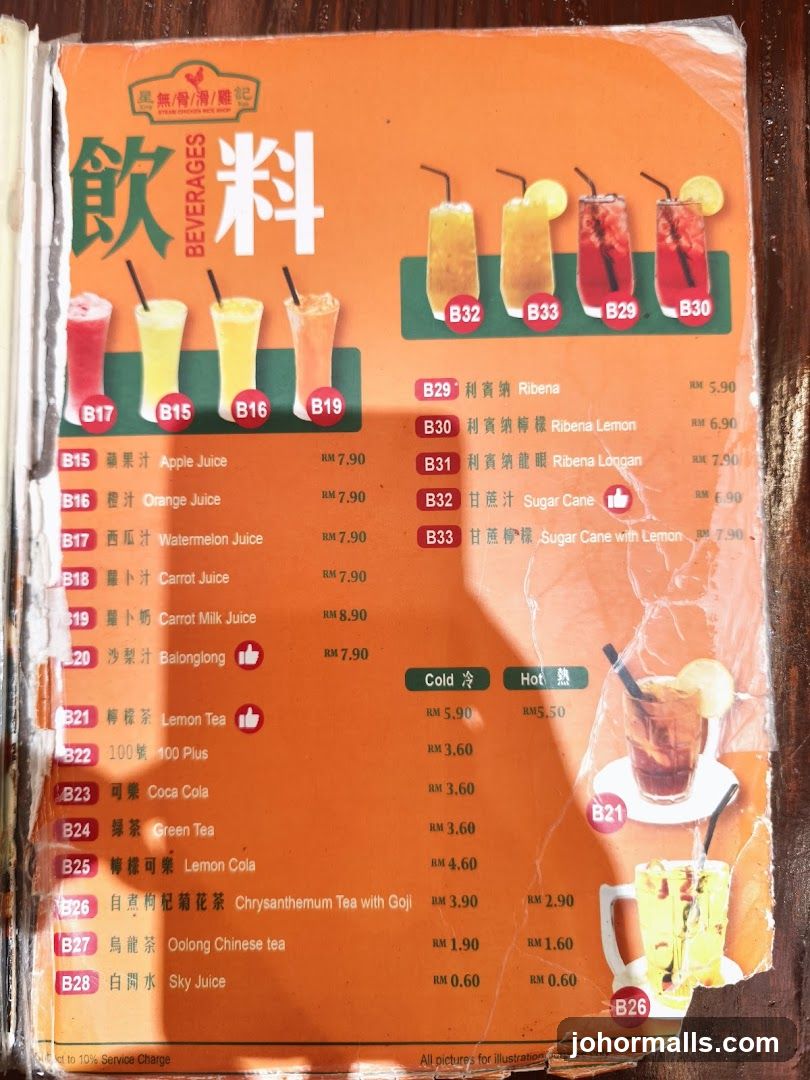 Beverages Menu