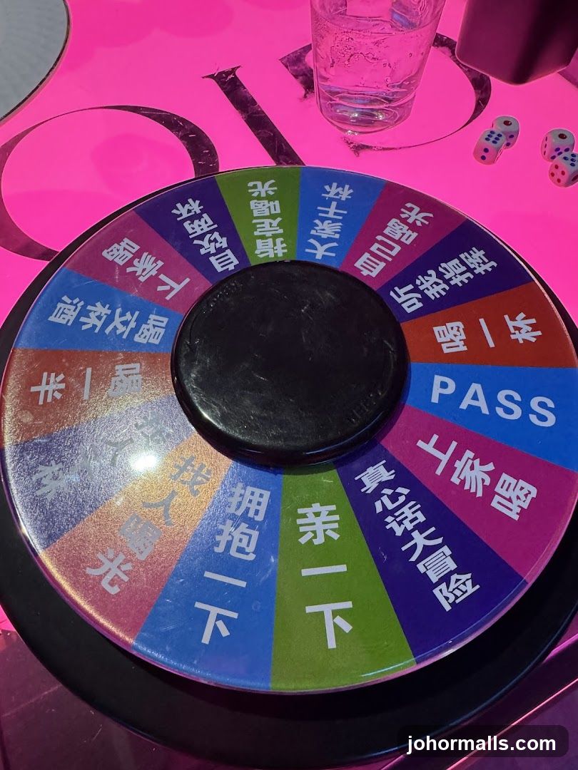Spinning Wheel Game