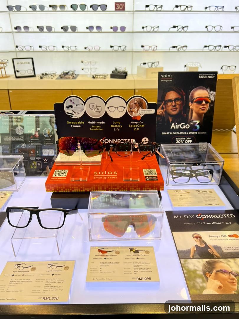Eyewear Display