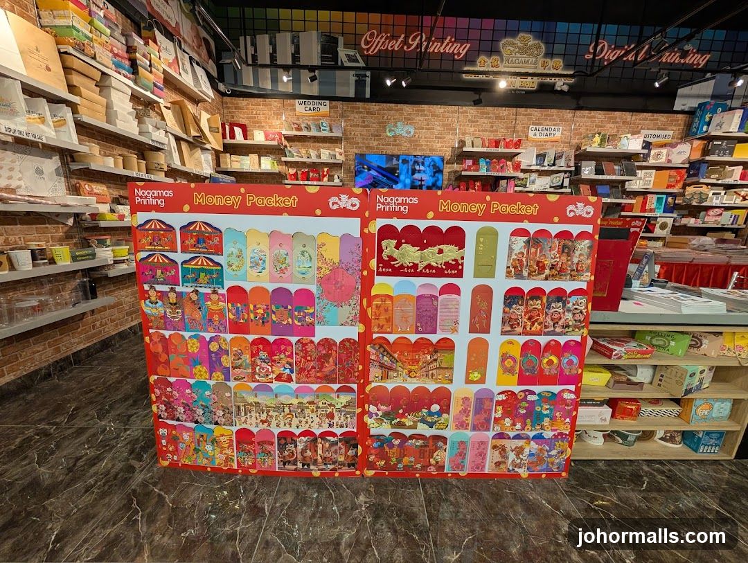 Money Packet Display