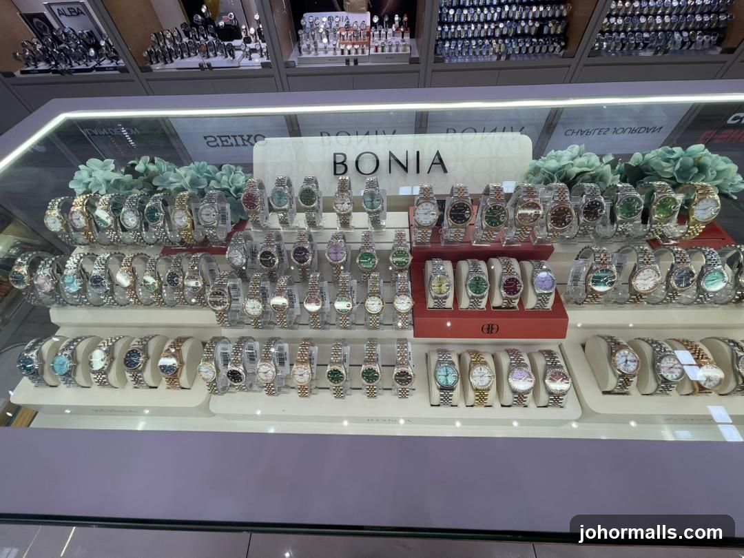 Watch Display