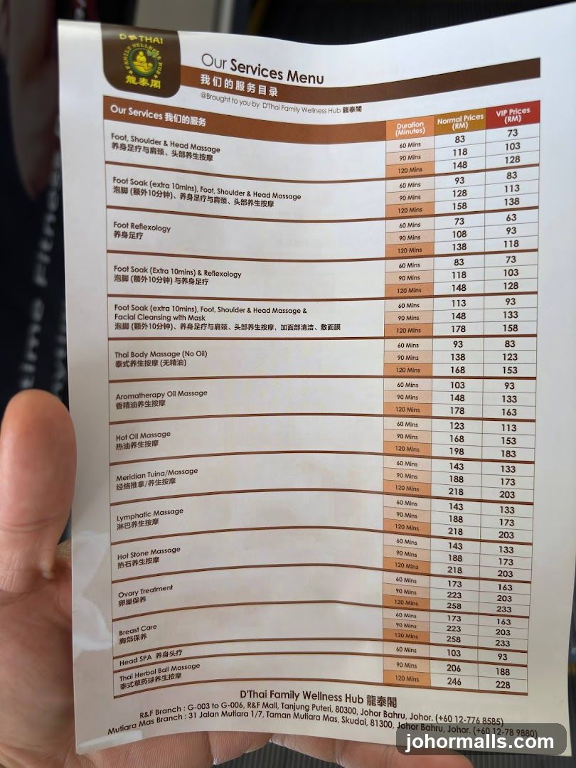 Our Services Menu