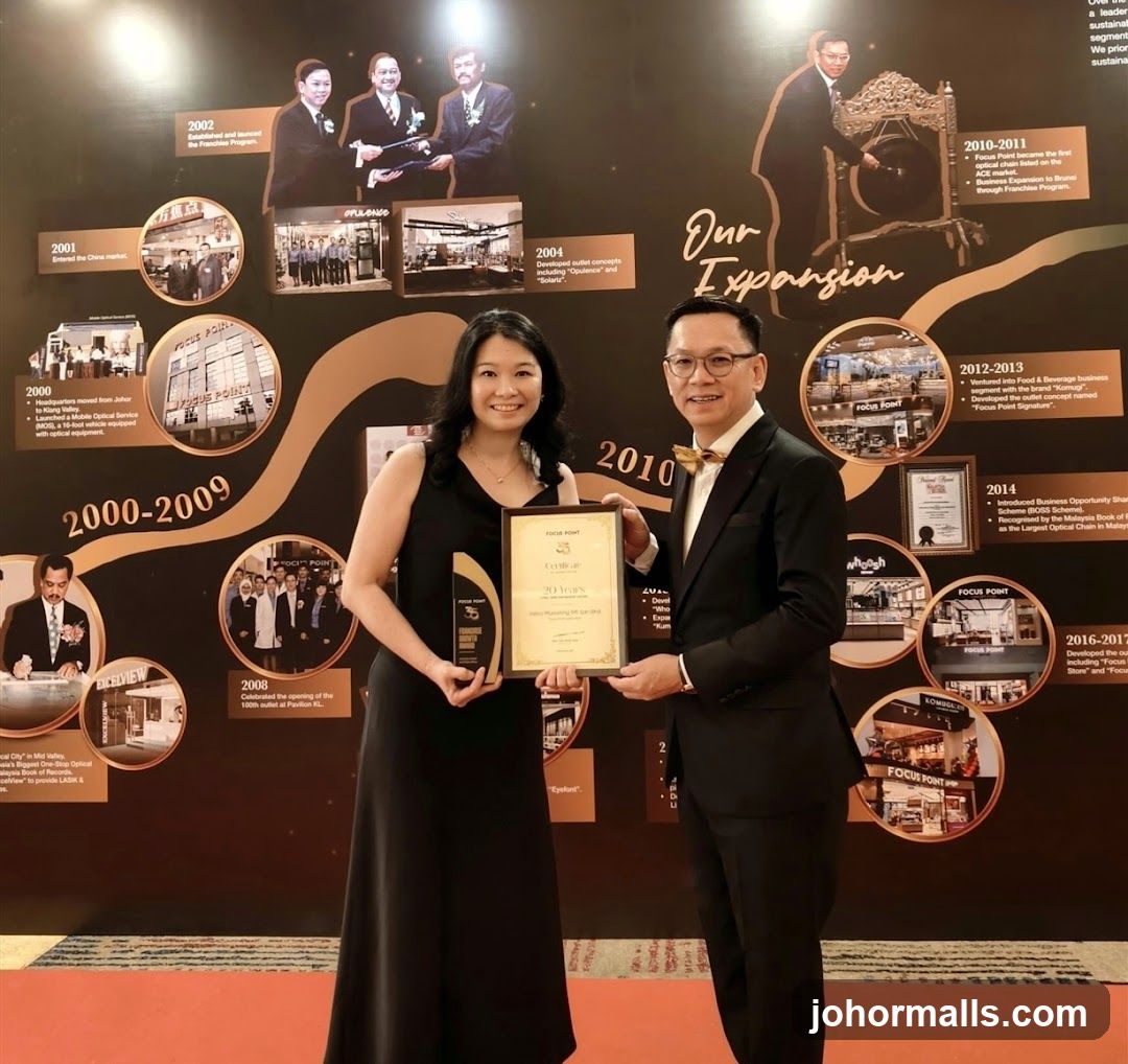 Focus Point 35th Anniversary Celebration