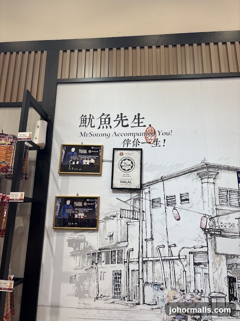 MrSotong Wall Display