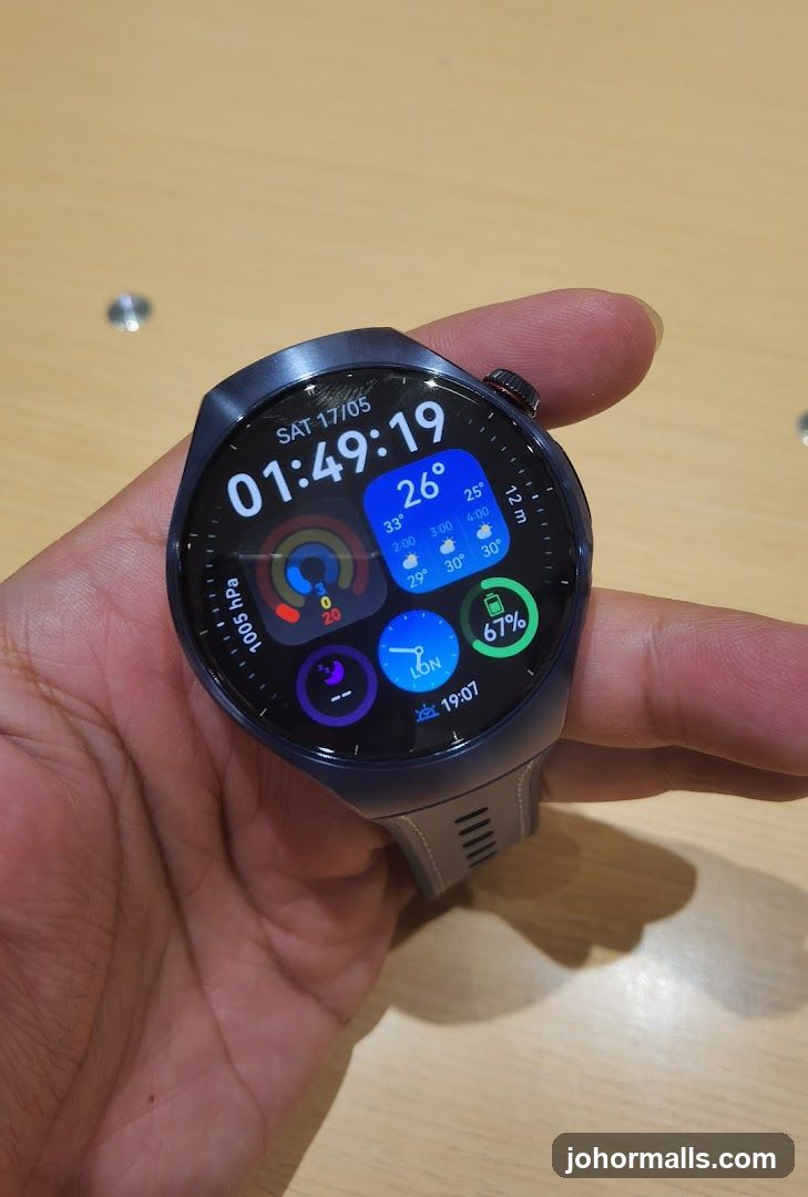 Smartwatch Display