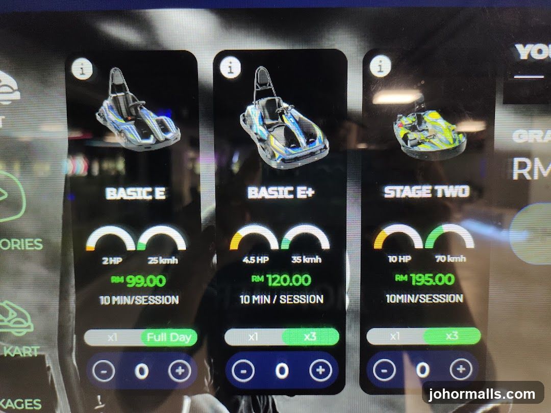 Go-Kart Packages