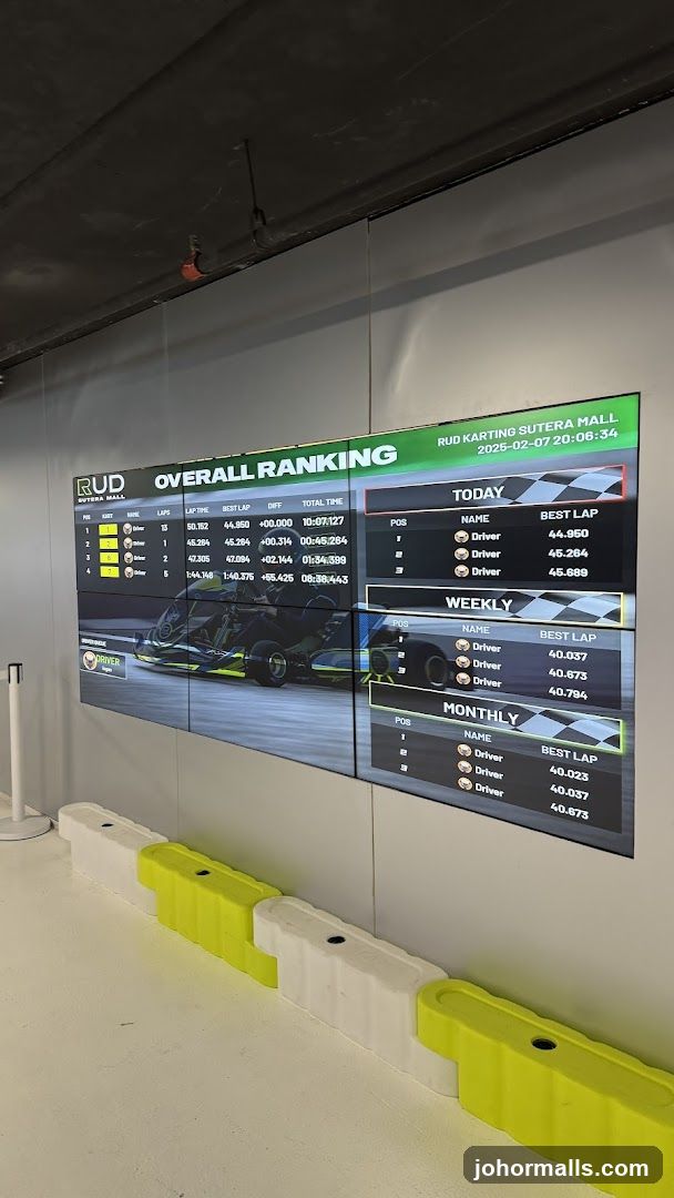 Go-Karting Leaderboard