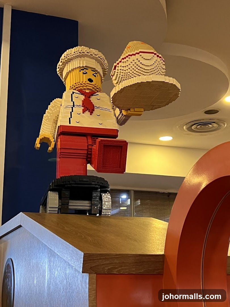 Lego Chef Display