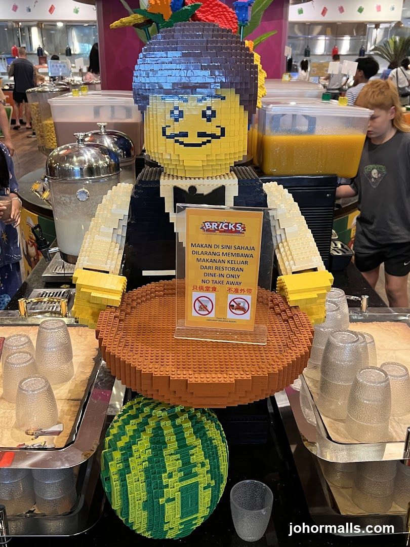 Lego Figure Buffet Display
