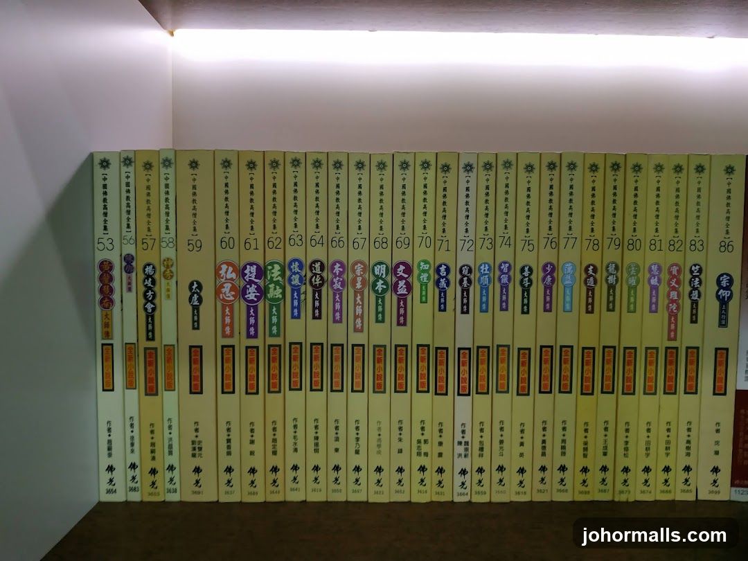 Collection of Buddhist Books