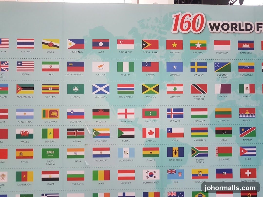 World Flags Display