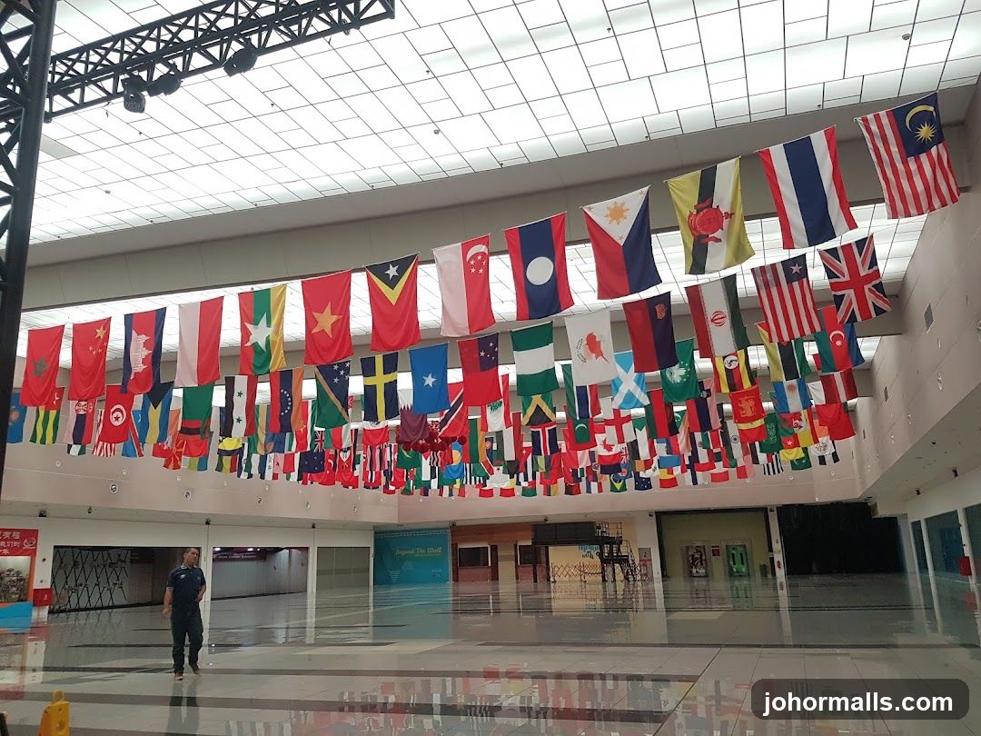 Flags of the World Display