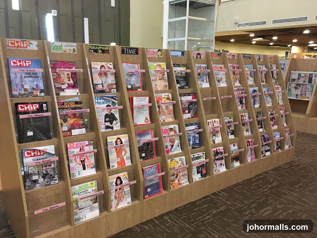 Magazine Display