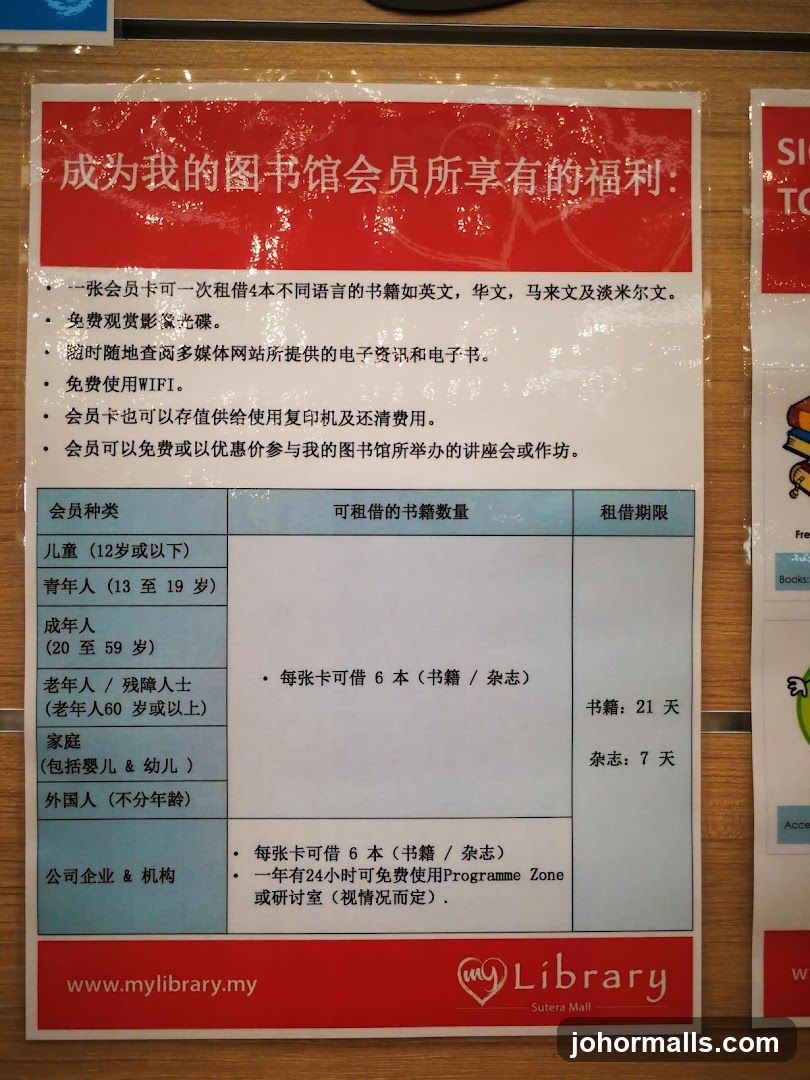 Library Membership Benefits