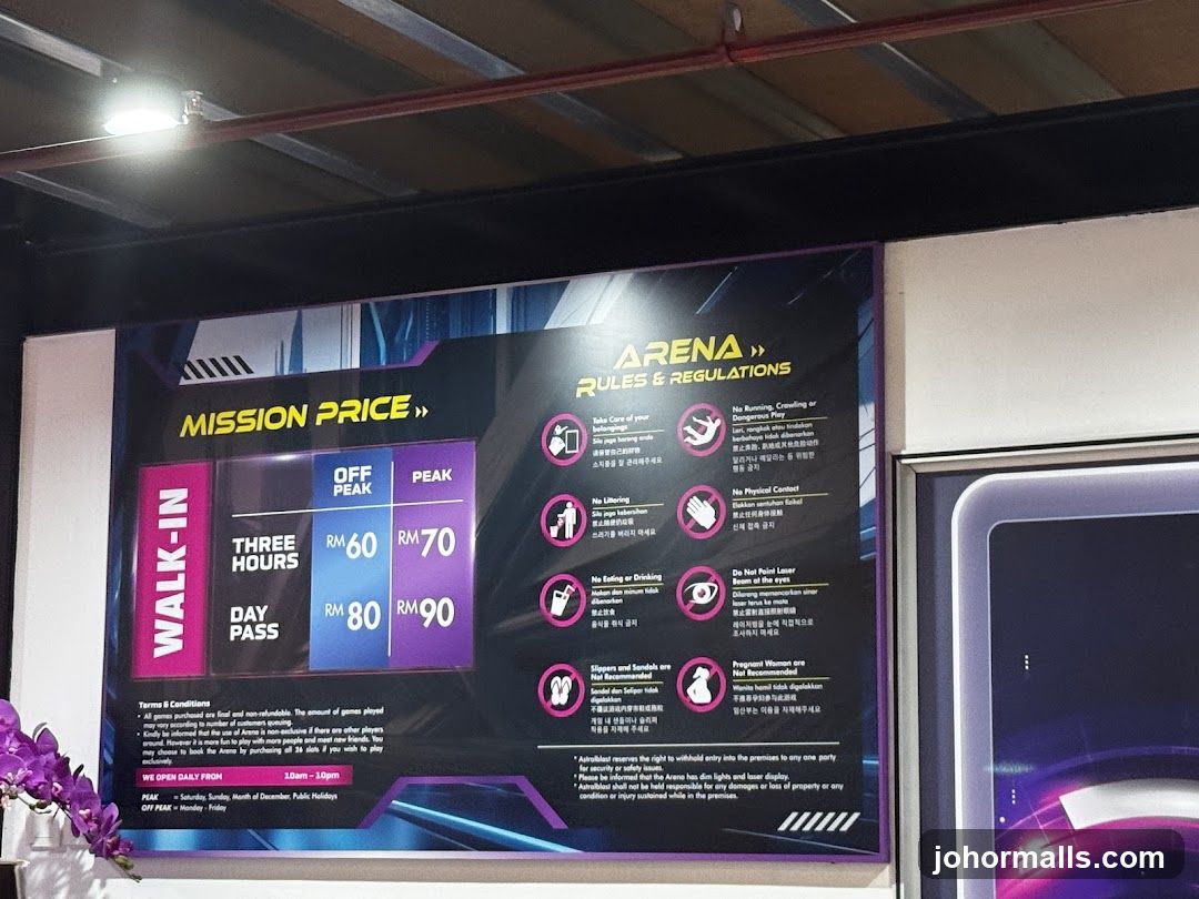 Arena Rules and Pricing