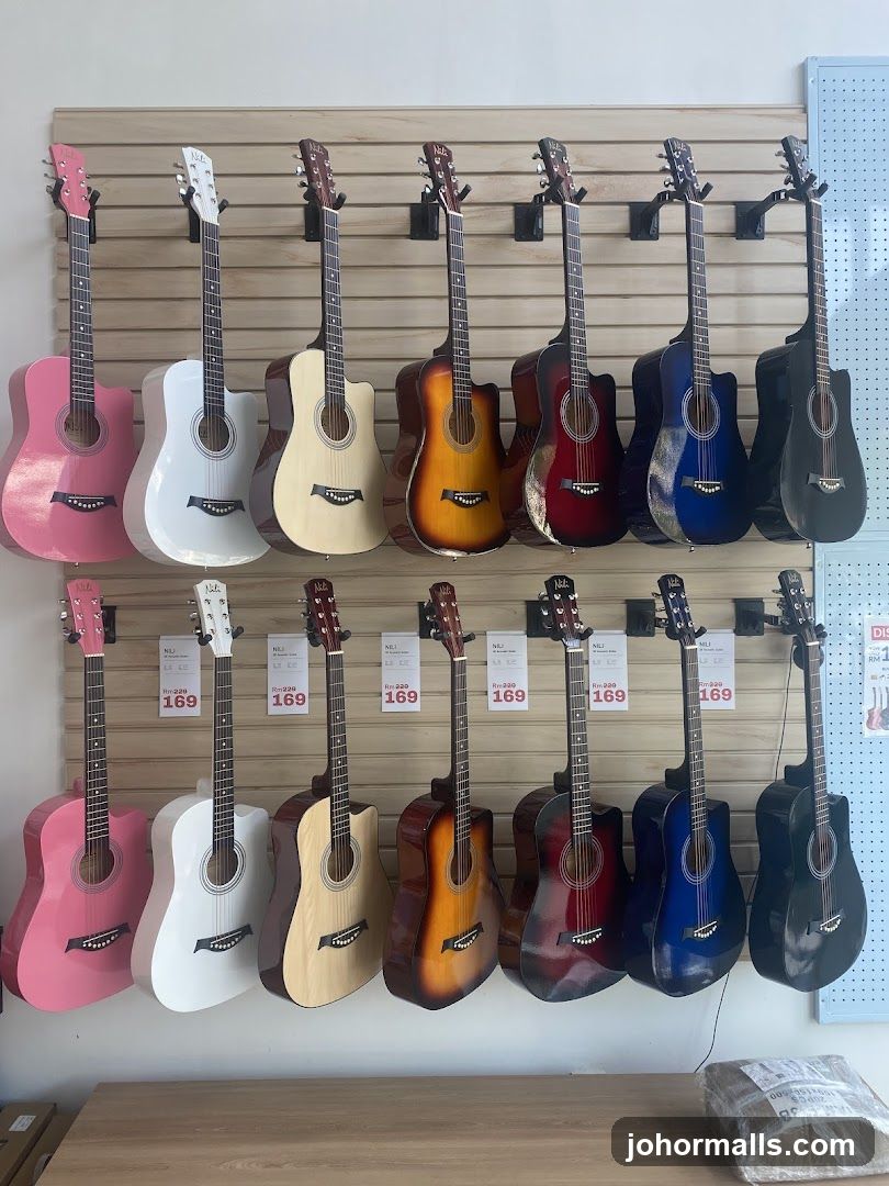 Guitars on Display
