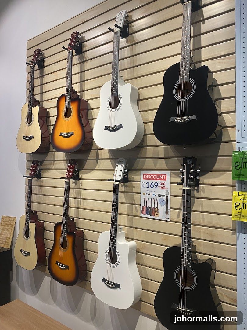 Guitars on Display