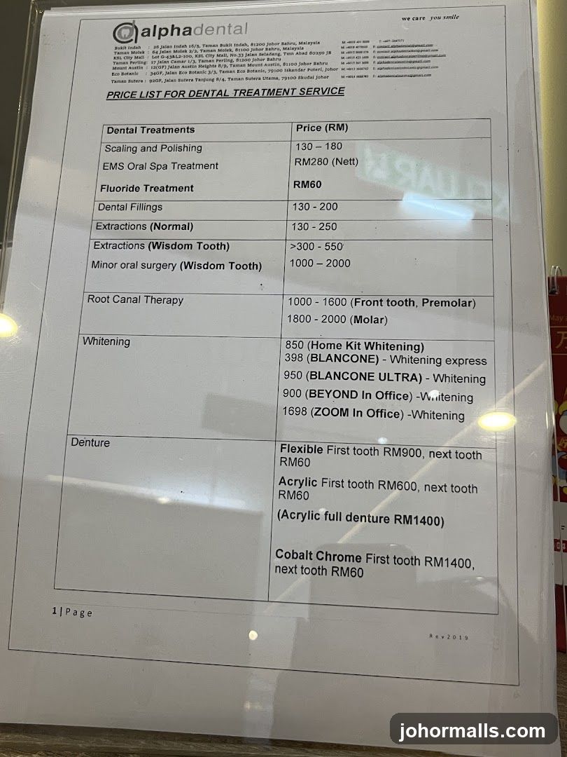 PRICE LIST FOR DENTAL TREATMENT SERVICE