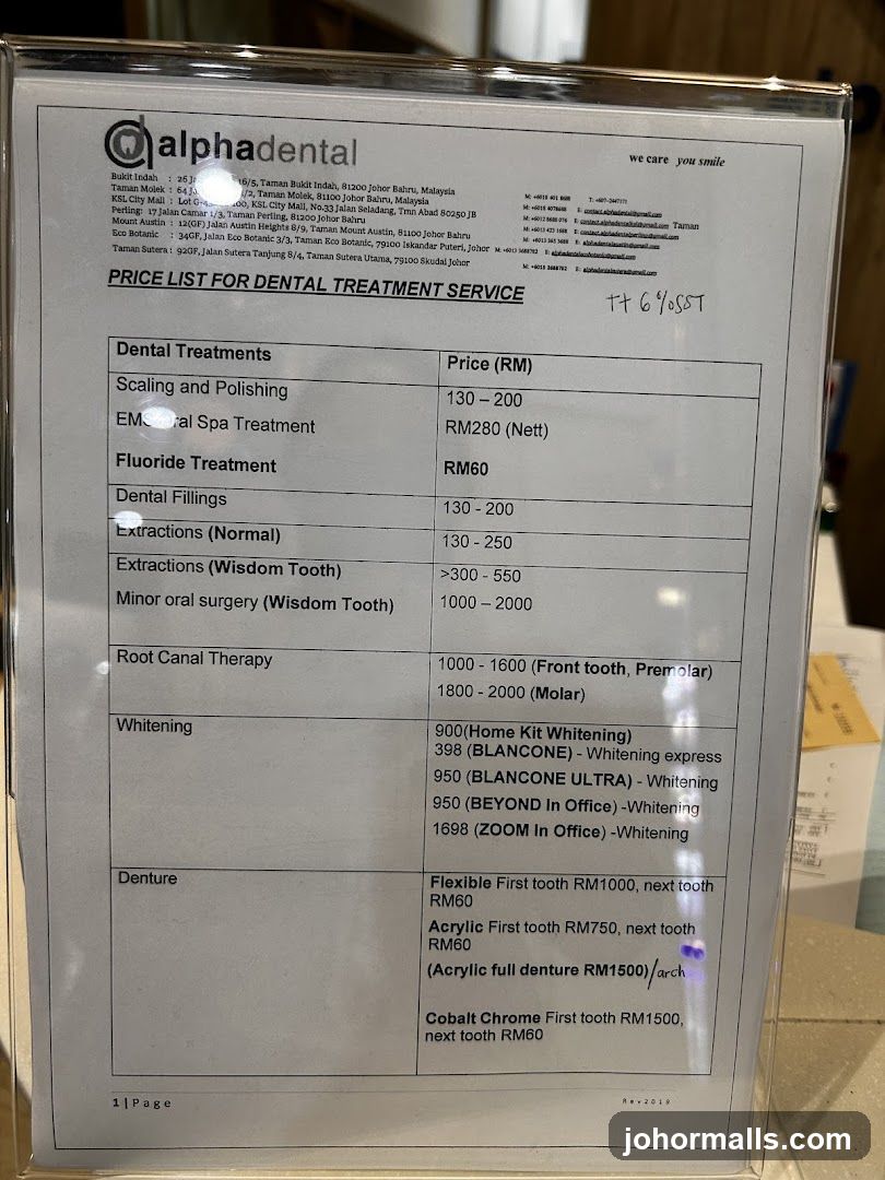 PRICE LIST FOR DENTAL TREATMENT SERVICE