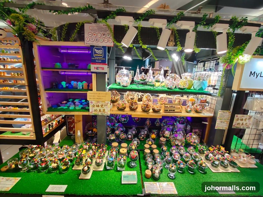 Display of decorative items