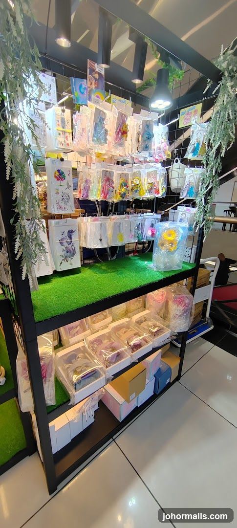 Display of Accessories